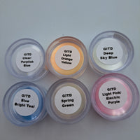 Sample Size GITD