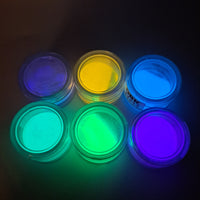Sample Size GITD