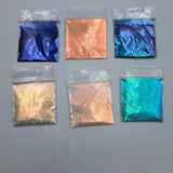 Sample Size September 2025