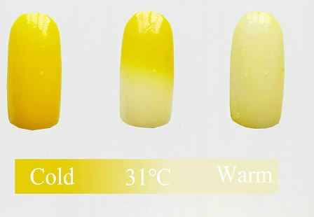 Thermal Yellow Clear #0536 (3gr)